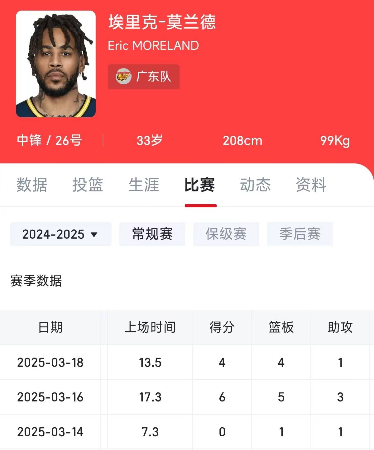传闻外援合同即将到期，球队前景成谜！的简单介绍