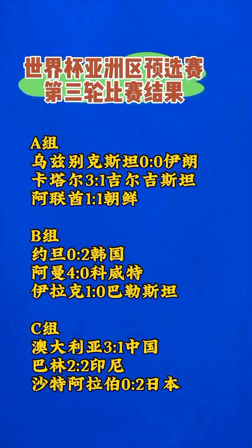 开云体育下载-俄罗斯队引领全球视野，晋级备受期待