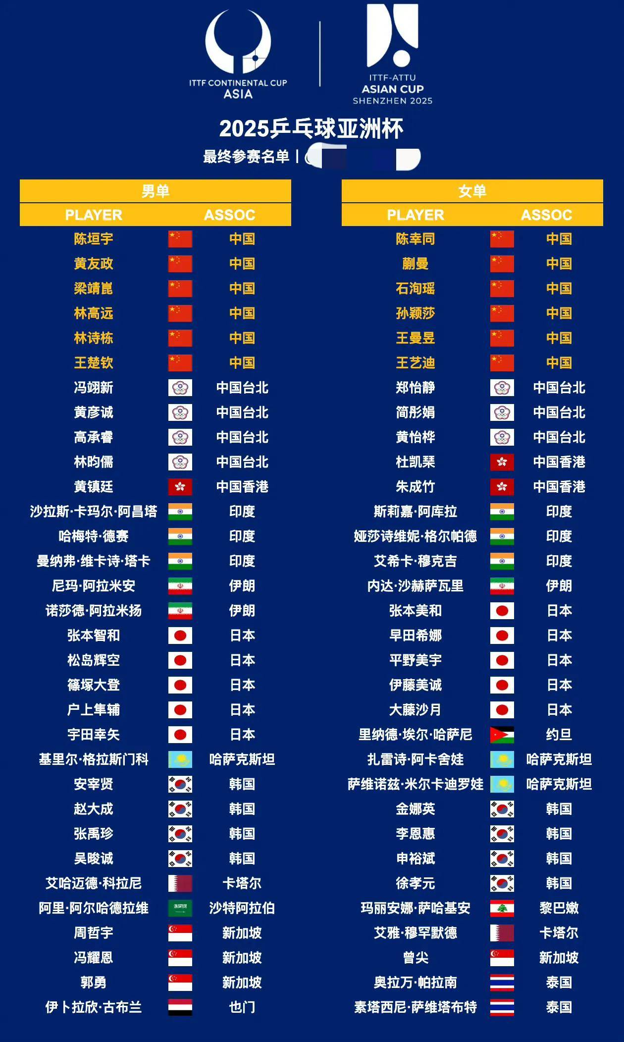 开云体育-东亚球队实力凸显，亚洲杯又现黑马
