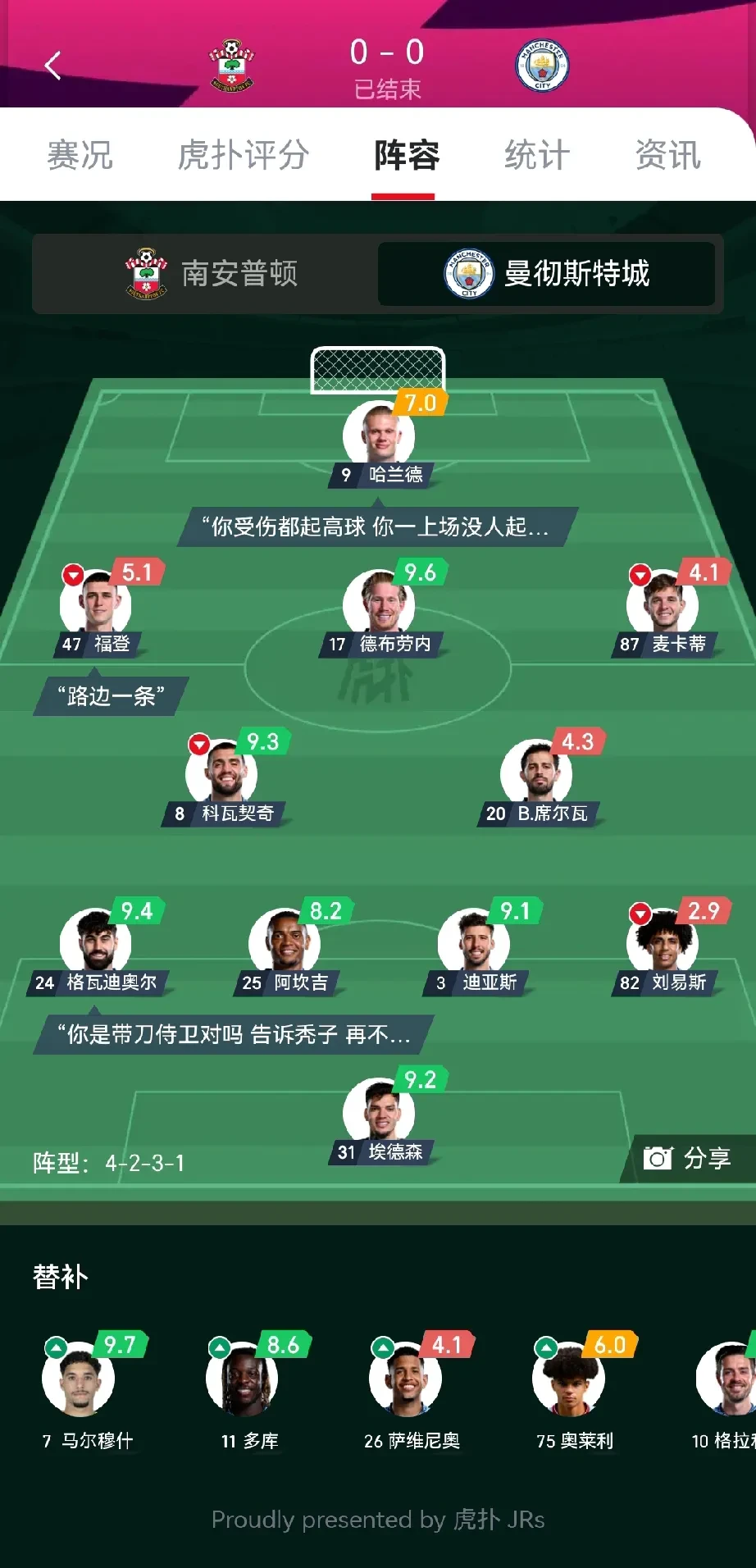 开云下载-曼城主教练赞扬球队团结一心的简单介绍