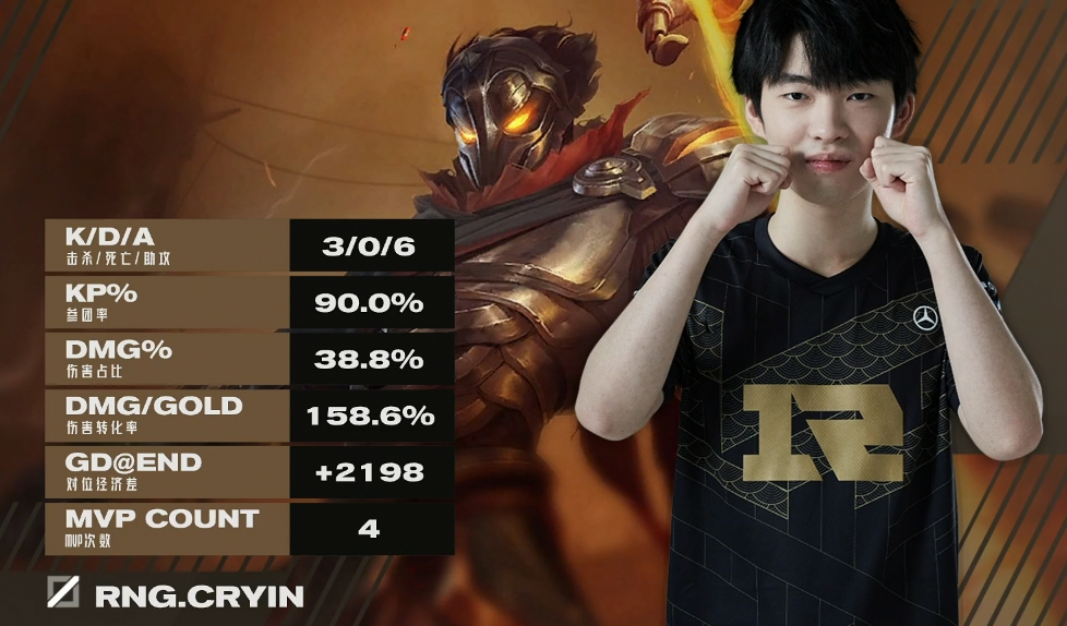 LGD绝杀RNG，Viper拿下关键大龙2025世界赛3:1（洛杉矶）