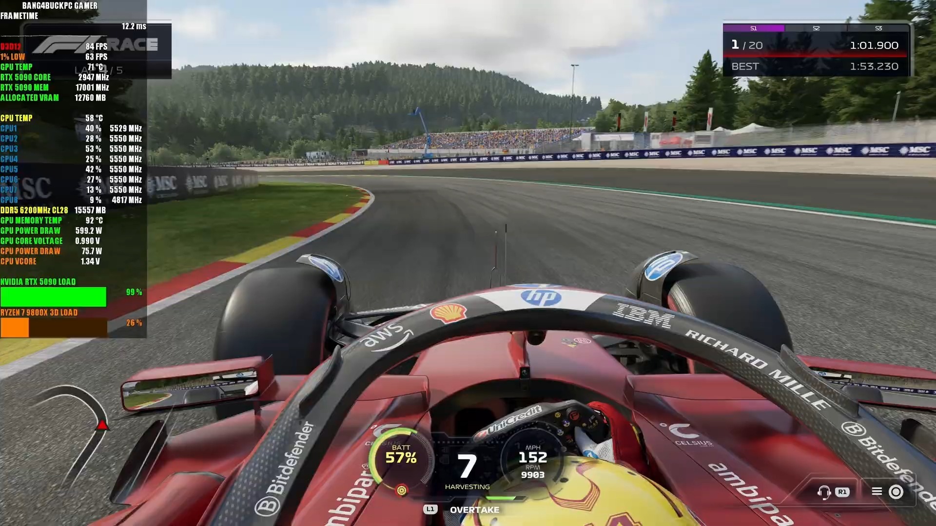 开云体育登录-关于火力全开！赛车比赛数据创纪录的信息