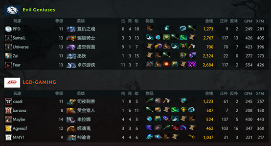 开云体育app-球星爆发！TI国际邀请赛赛场再现神级操作的简单介绍