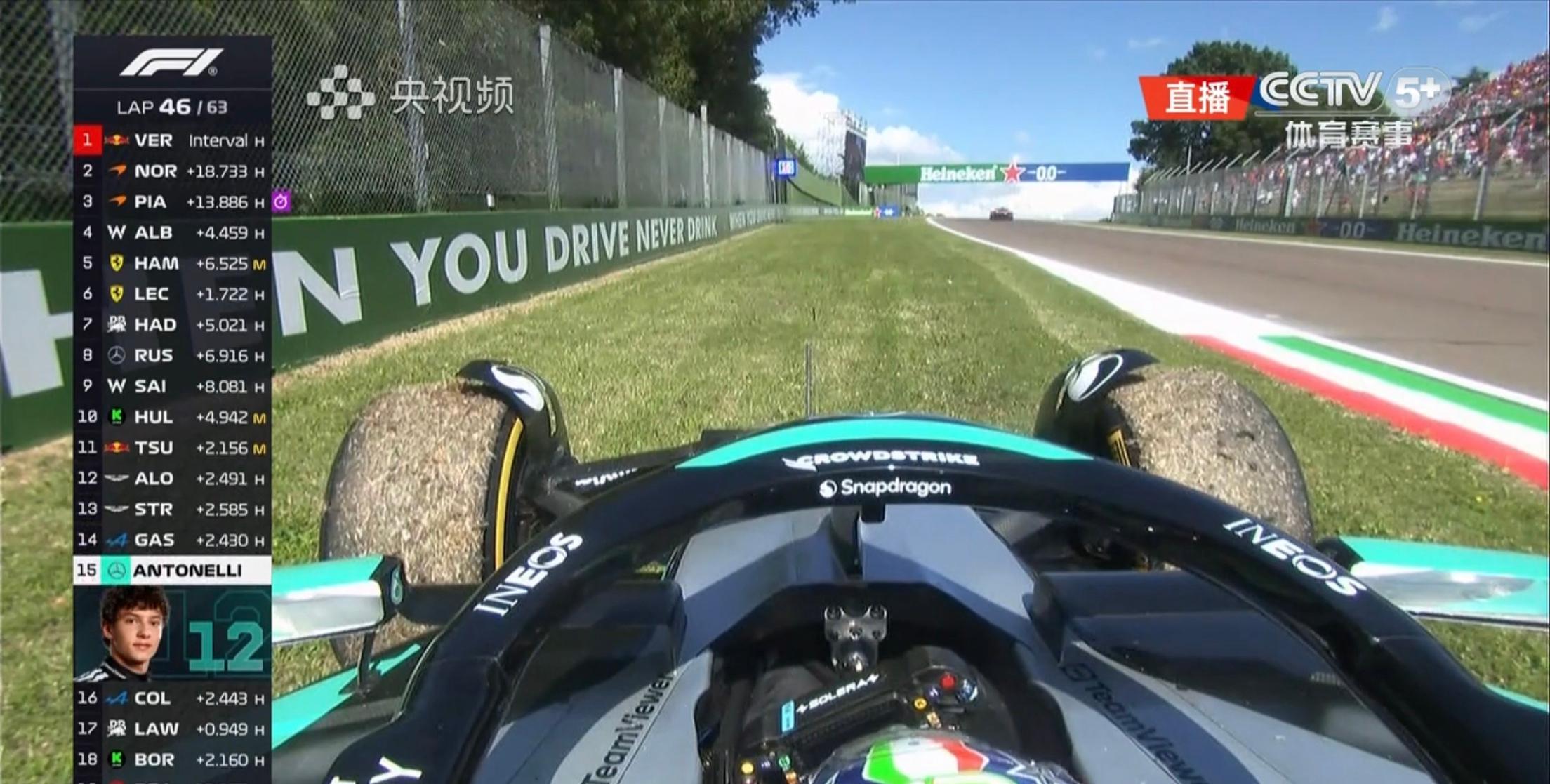 索伯车队鏖战迈凯伦,塞恩斯状态火热的简单介绍 索伯车队鏖战迈凯伦,塞恩斯状态火热的简单介绍