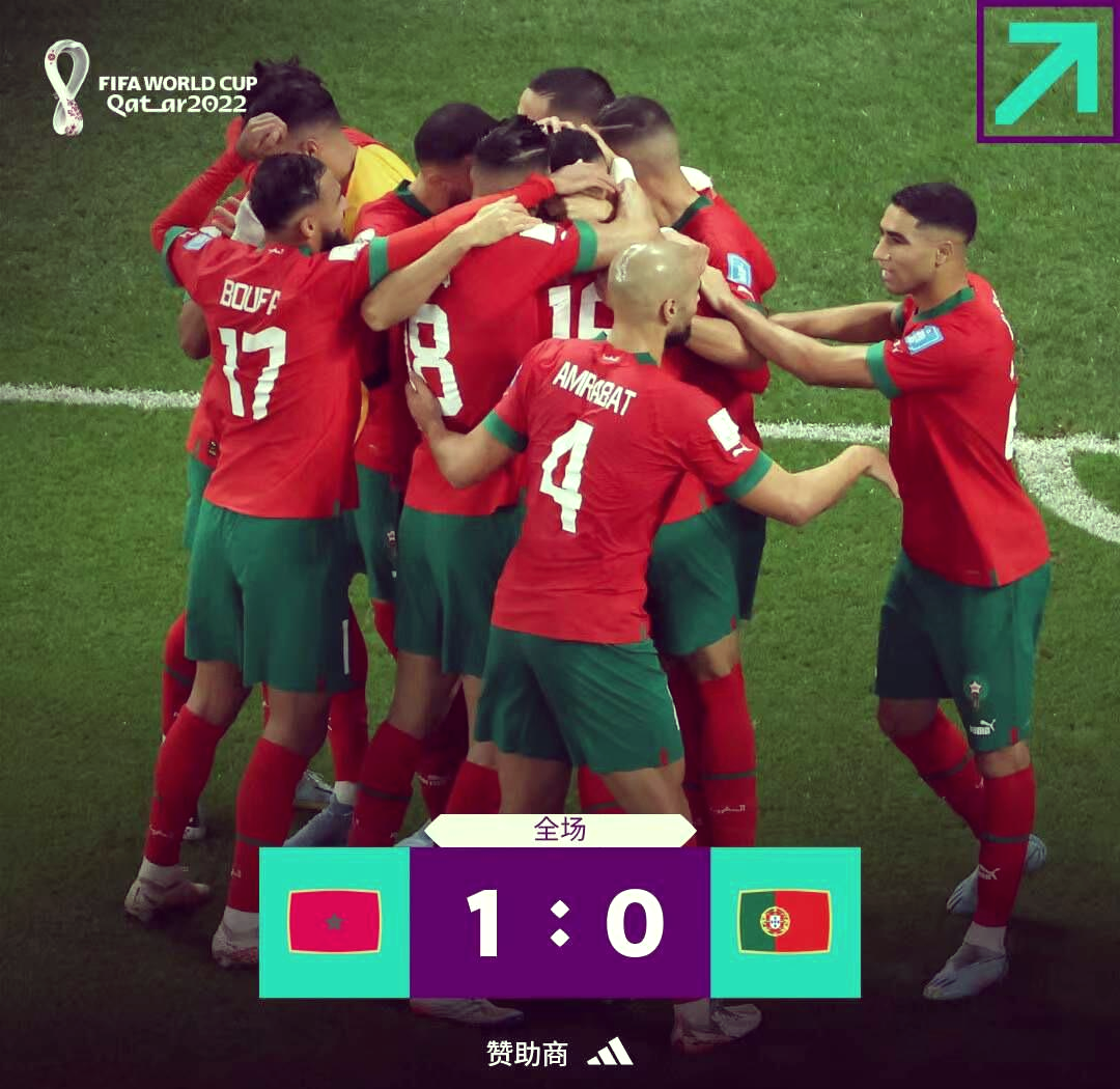 巴拉圭打穿摩洛哥,C罗打出统治级数据 巴拉圭打穿摩洛哥,C罗打出统治级数据